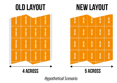 Label material reduction sustainable strategy